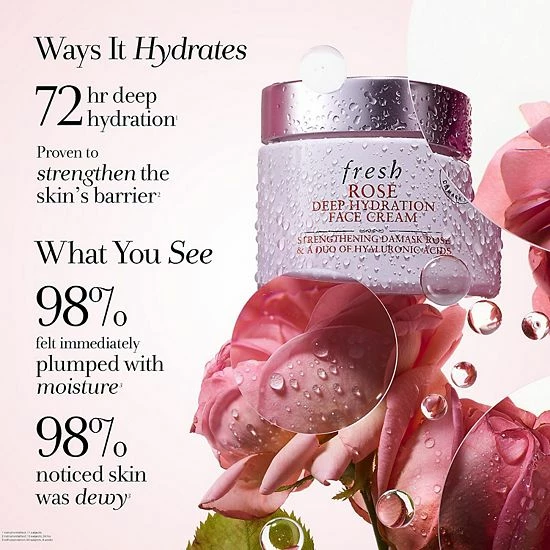 Deals โค๏ธ Fresh Rose & Hyaluronic Acid Deep Hydration Moisturizer ๐ 6 Deals โค๏ธ Fresh Rose & Hyaluronic Acid Deep Hydration Moisturizer ๐ - Image 4