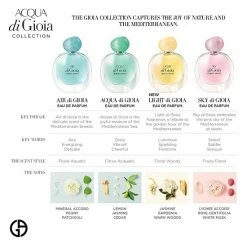 New ❤️ Armani Beauty Acqua Di Gioia Travel Spray 🎉 -Beauty Shop unnamed file 1341