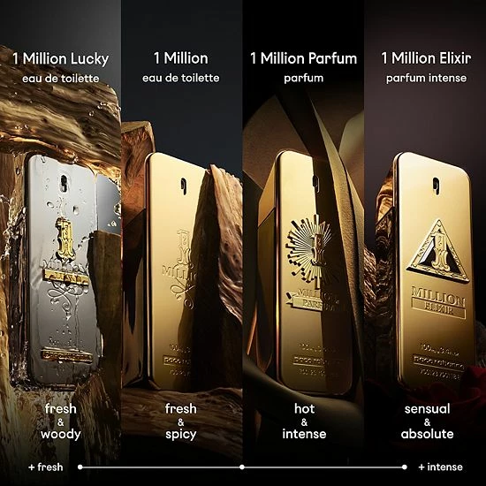 Best Sale โค๏ธ Paco Rabanne 1 Million 3pc. Travel Spray Set ๐ 6 Best Sale โค๏ธ Paco Rabanne 1 Million 3pc. Travel Spray Set ๐ - Image 4