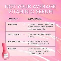 Top 10 🥰 Glow Recipe Guava Vitamin C Dark Spot Treatment Serum 🔥 -Beauty Shop unnamed file 1575