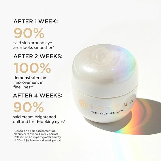Brand new โ Tatcha The Silk Peony Melting Eye Cream ๐งจ 5 Brand new โ Tatcha The Silk Peony Melting Eye Cream ๐งจ - Image 3