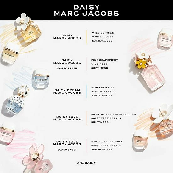 Outlet ๐ Marc Jacobs Fragrances Daisy Dream Rollerball ๐ 4 Outlet ๐ Marc Jacobs Fragrances Daisy Dream Rollerball ๐ - Image 2