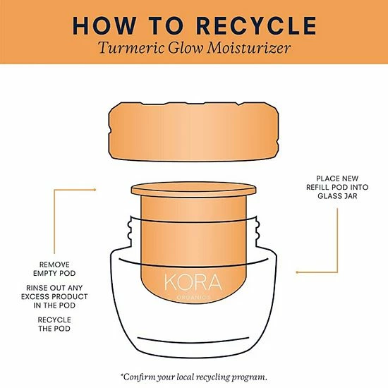 Deals ๐ KORA Organics Turmeric Glow Brightening Moisturizer Refill Pod ๐ฅ 8 Deals ๐ KORA Organics Turmeric Glow Brightening Moisturizer Refill Pod ๐ฅ - Image 6