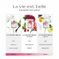 Budget 🔥 Lancome La Vie Est Belle 🥰 -Beauty Shop unnamed file 464