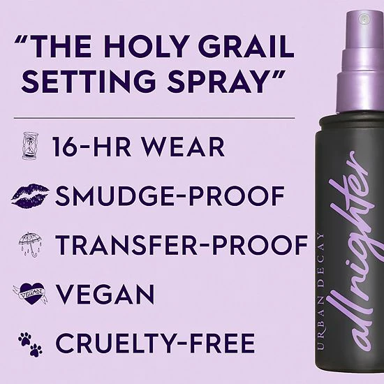 Deals โจ Urban Decay All Nighter Long-Lasting Makeup Setting Spray ๐ 5 Deals โจ Urban Decay All Nighter Long-Lasting Makeup Setting Spray ๐ - Image 3